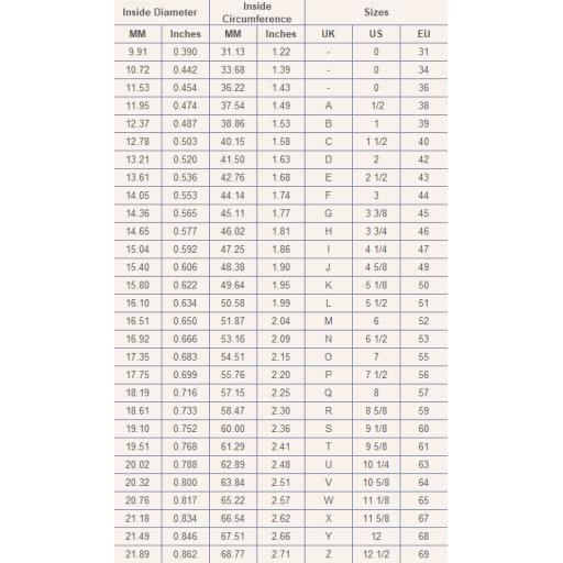 ring_sizes CONVERSION.png