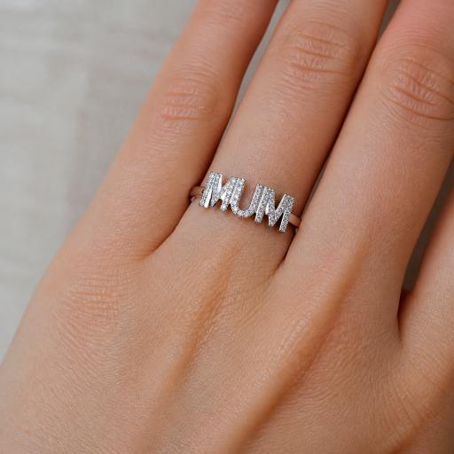 Ring on a woman’s finger.png